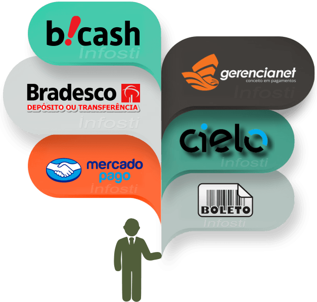 site preco pagamentos